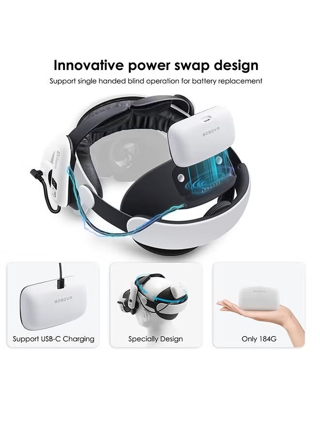 بوبوفر حزام رأس مزود ببطارية BOBOVR S3 Pro بسعة 10000 مللي أمبير لنظارات Meta Quest 3/Quest 3S مع ملحقات تكييف الهواء للرأس للواقع الافتراضي. - Image 2